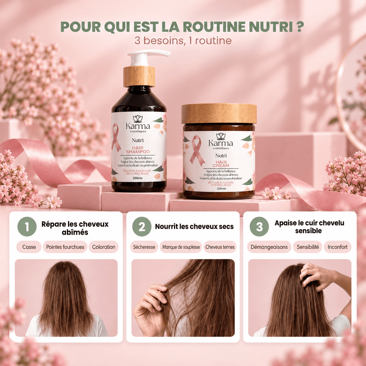 Pour qui est la Routine Nutri Octobre Rose – trois besoins, une routine