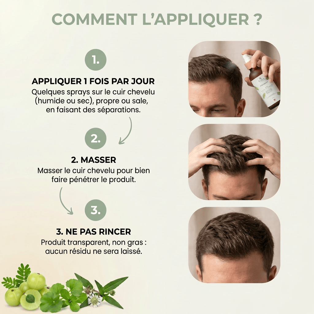 Routine Anti-chute pour homme