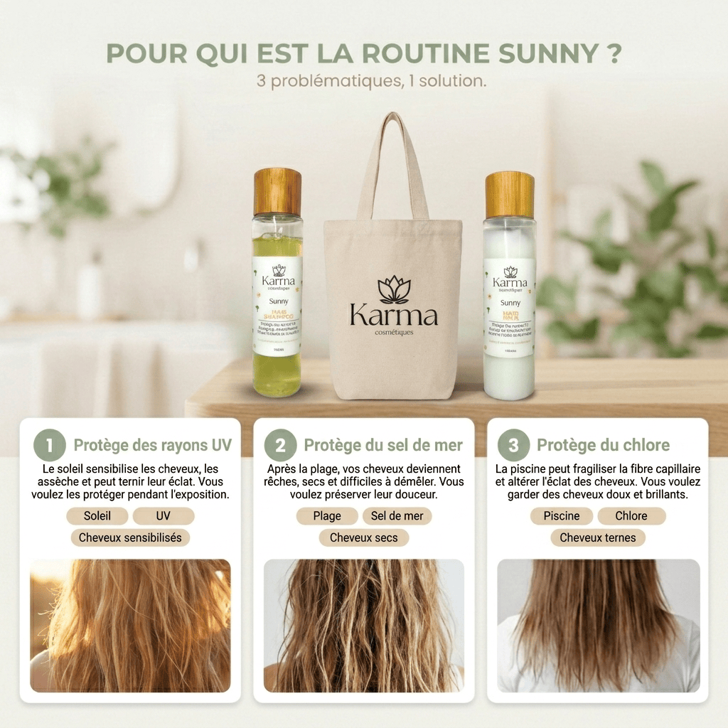 Pack Sunny - protection solaire