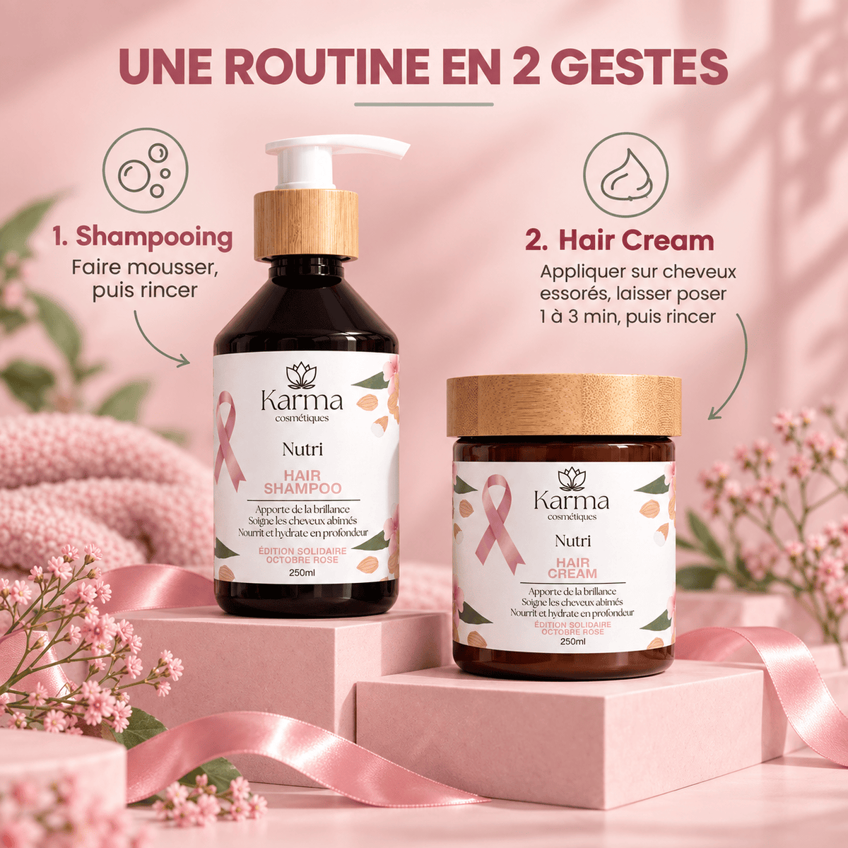 Routine Nutri Octobre Rose en deux gestes