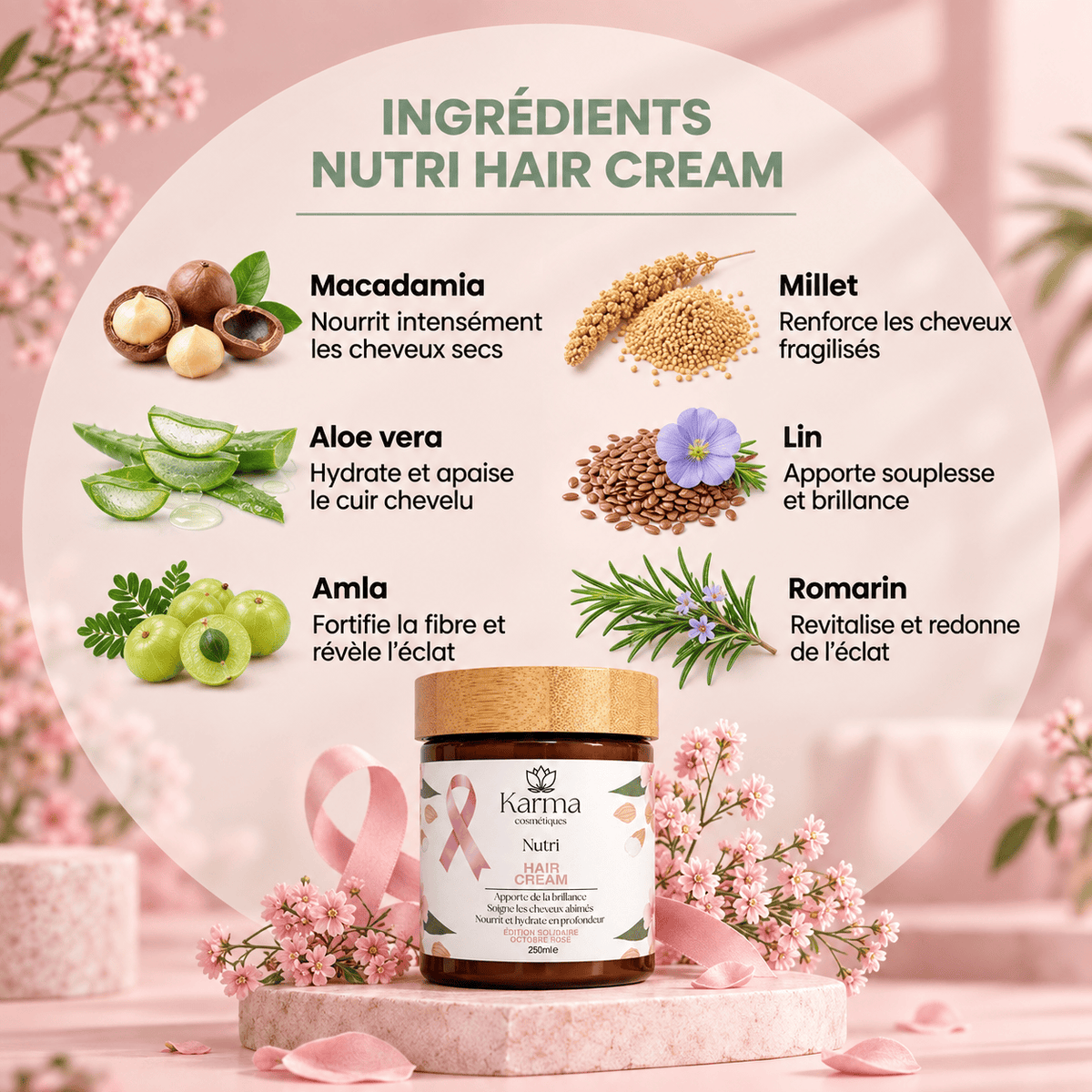 Ingrédients clés de la Nutri Hair Cream édition Octobre Rose