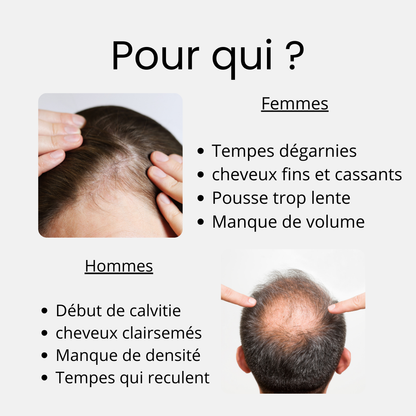 Lotion Booster – Anti-chute & pousse accélérée