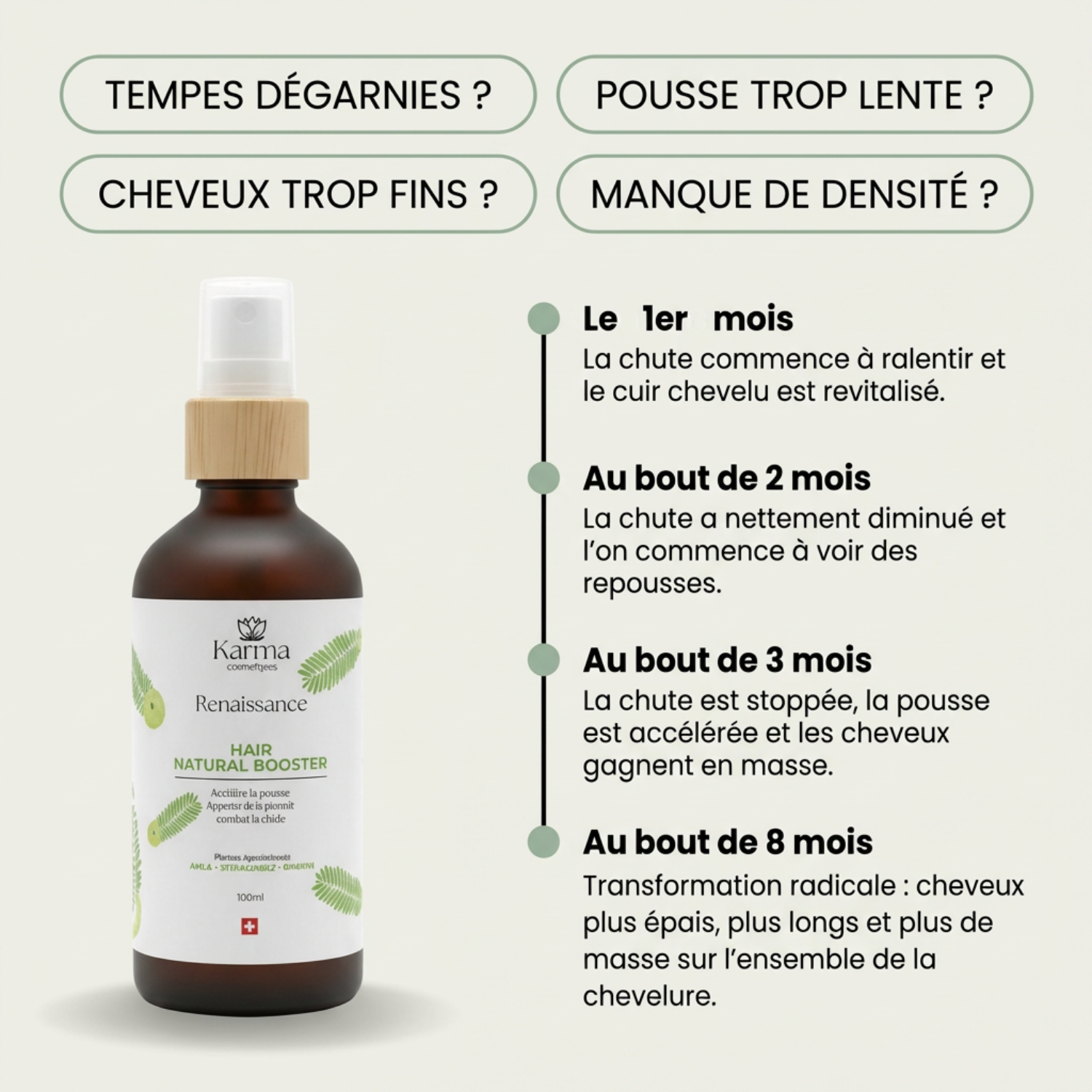 Lotion Booster – Anti-chute & pousse accélérée